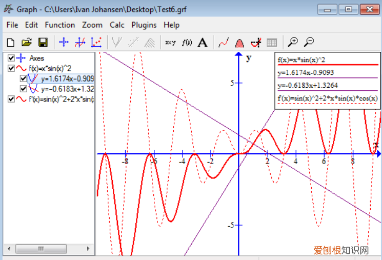 免费做图表的软件分享