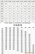 女士裤子尺码对照表