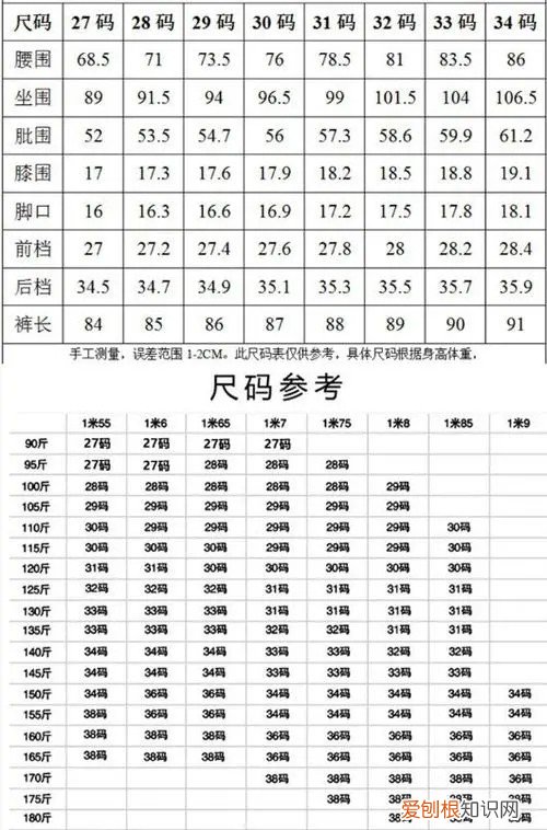 女士裤子尺码对照表