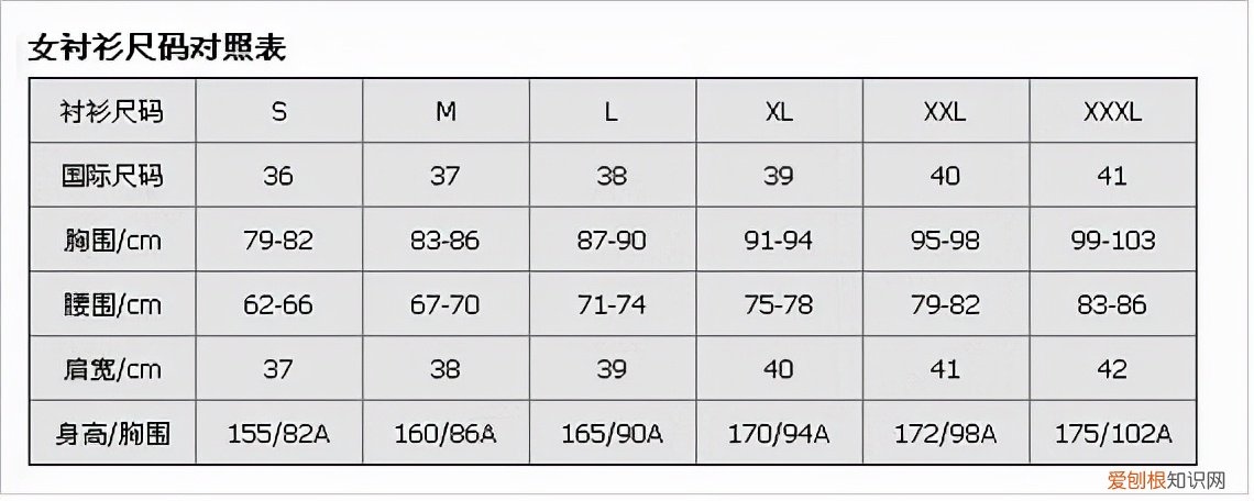女士裤子尺码对照表