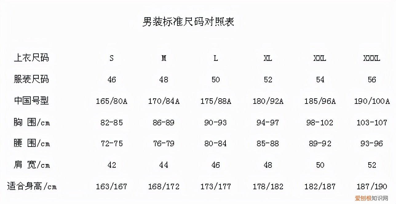 女士裤子尺码对照表