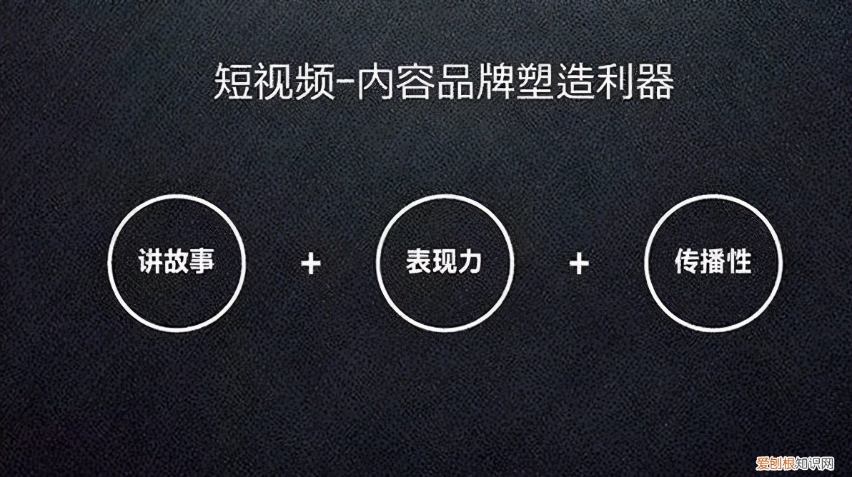 网络广告的常见形式类型有哪些？