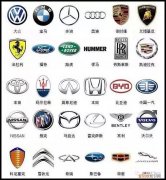 汽车品牌标志大全