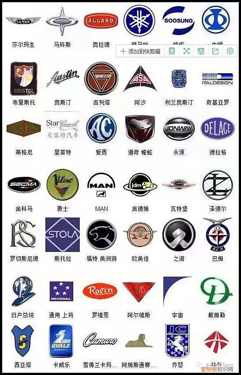 汽车品牌标志大全