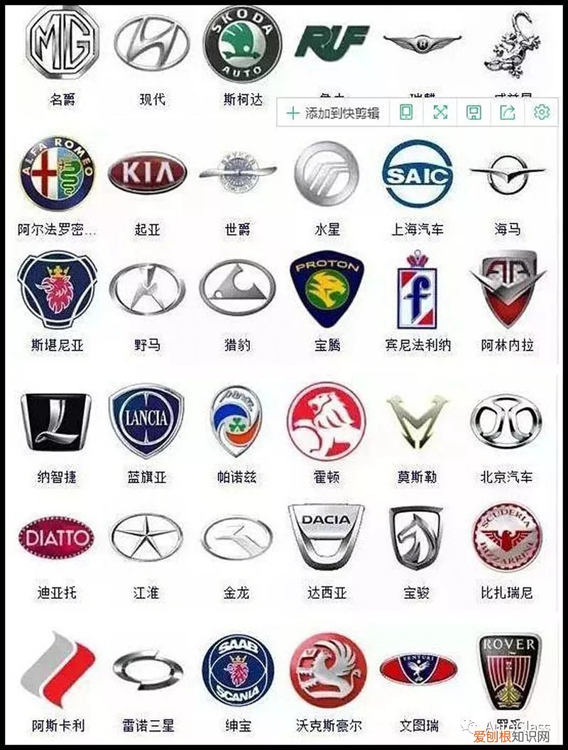 汽车品牌标志大全