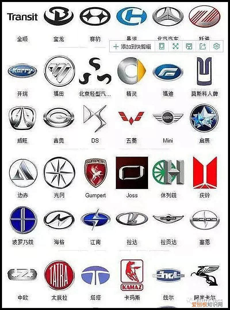 汽车品牌标志大全