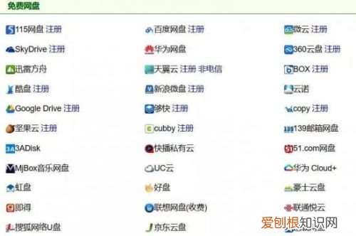 p2p技术是什么意思？