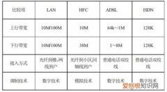 p2p技术是什么意思？