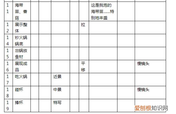 短视频拍摄脚本模板