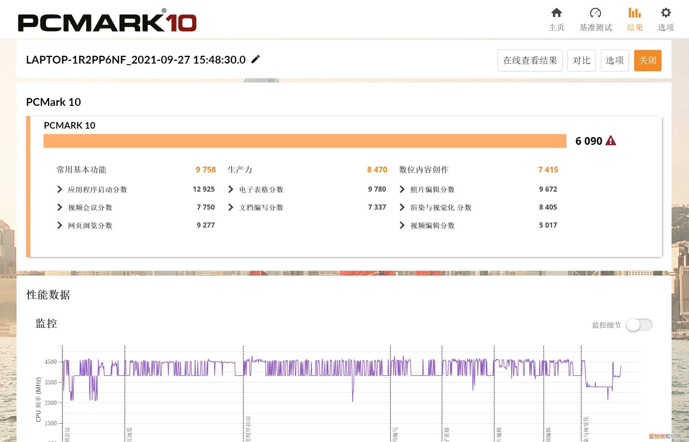 华硕灵耀Pro14评测怎么样值得买吗？