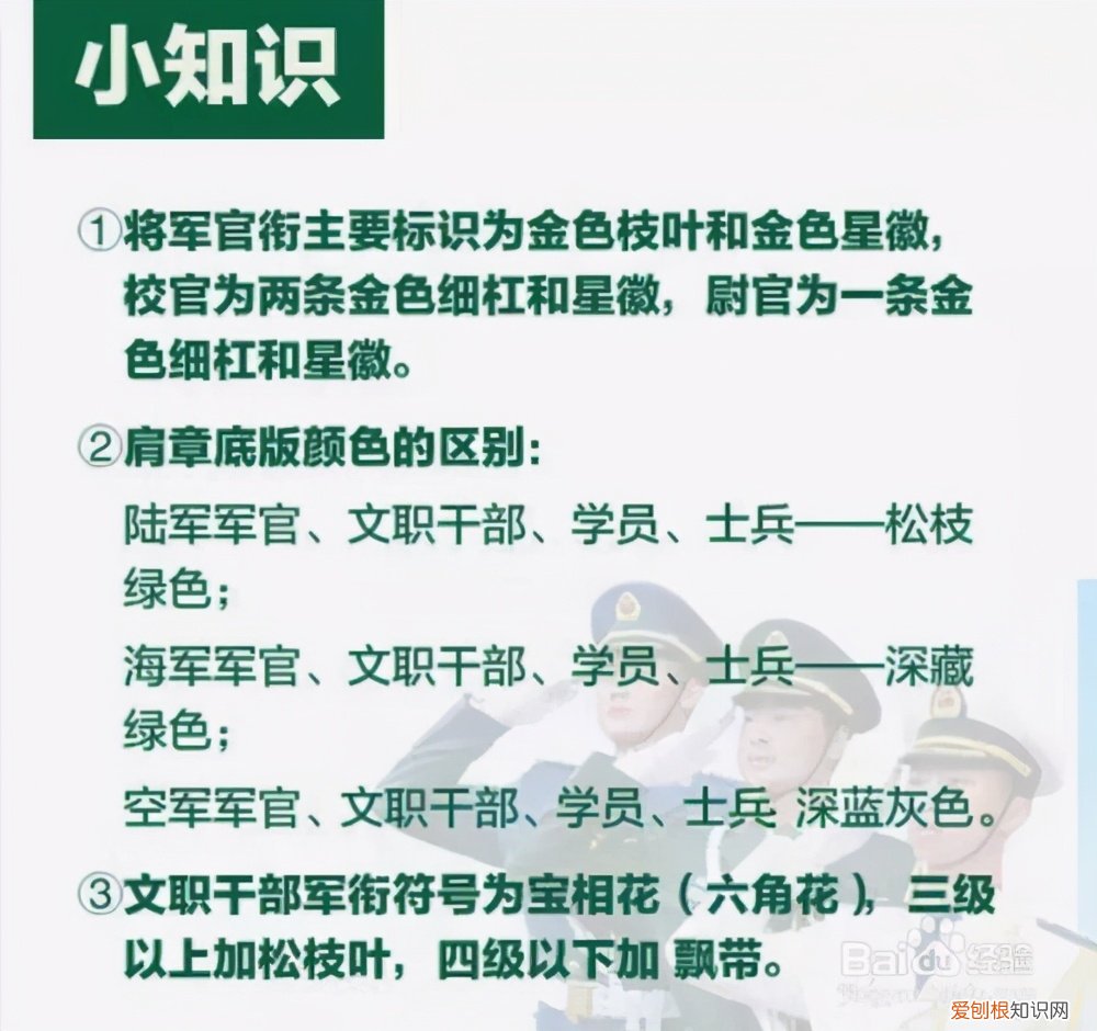 中国的军衔等级排列及标志图片
