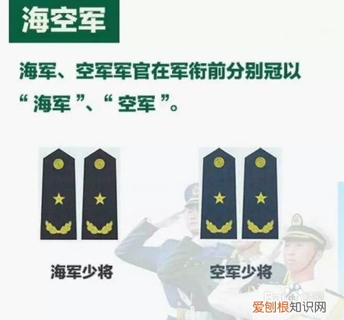 中国的军衔等级排列及标志图片