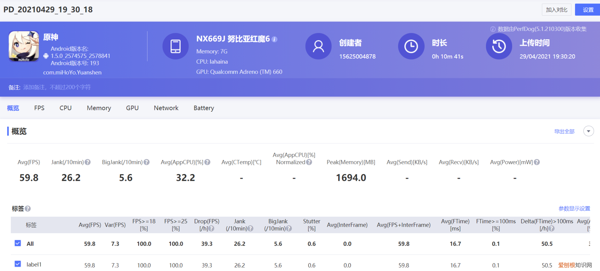 ROG5和红魔6游戏手机对比哪个好更值得买?