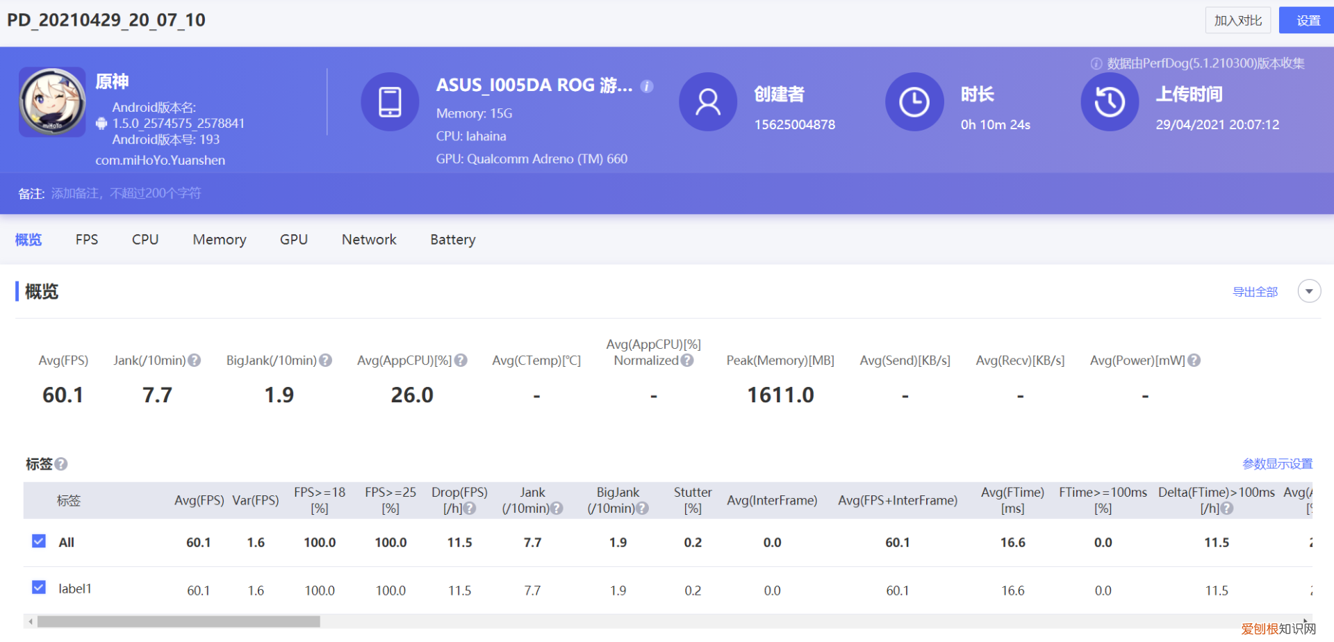 ROG5和红魔6游戏手机对比哪个好更值得买?