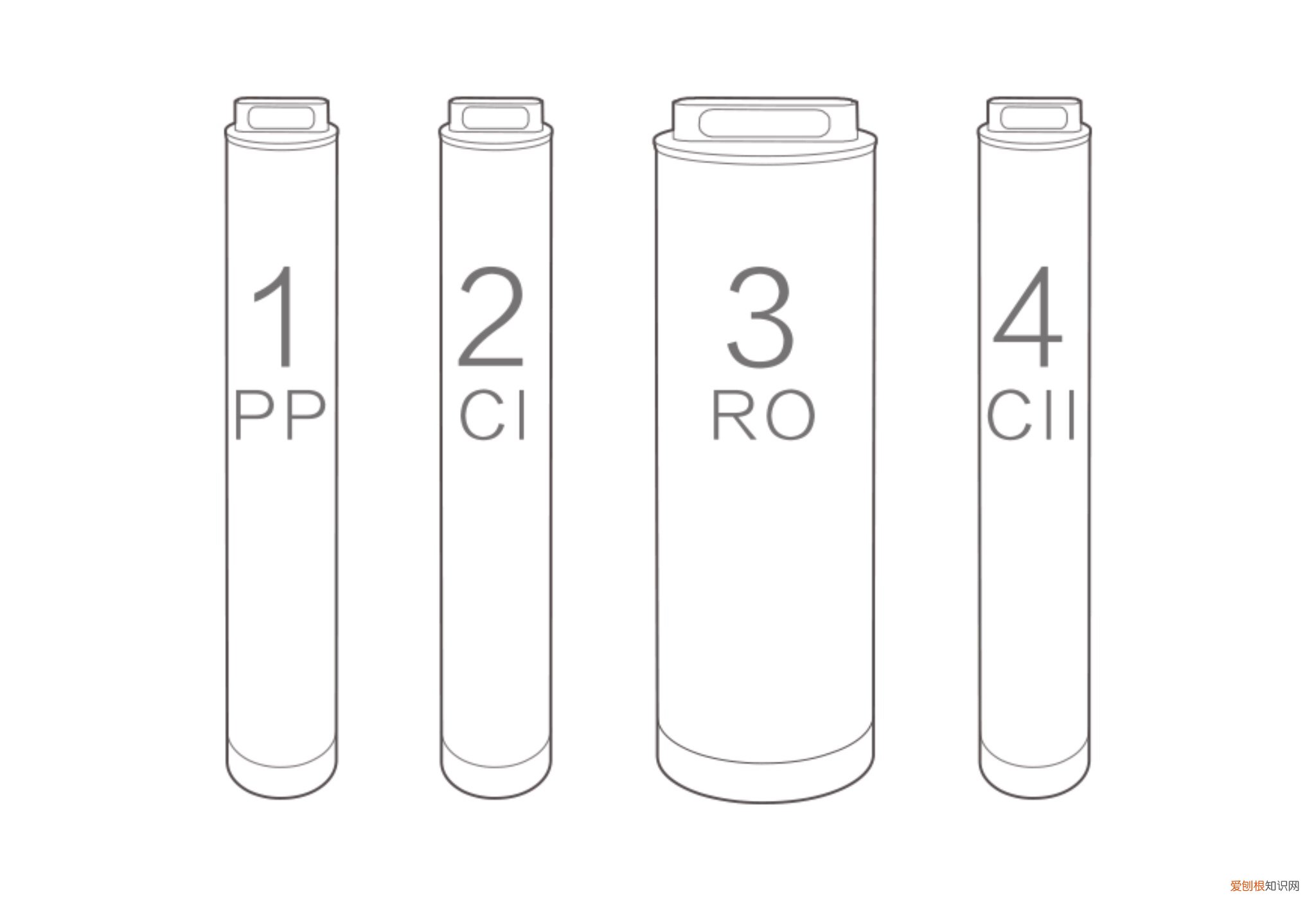 小米净水器更换滤芯教程