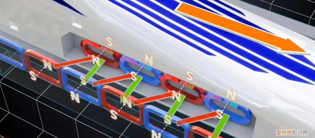 磁悬浮列车工作原理图解