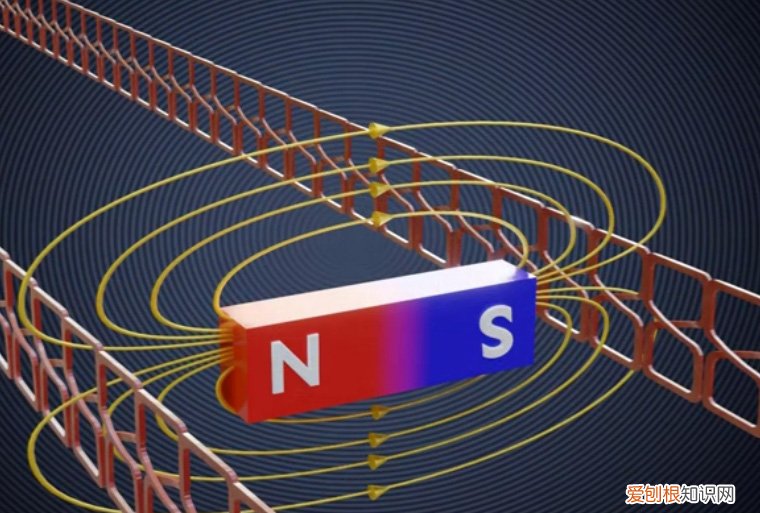 磁悬浮列车工作原理图解