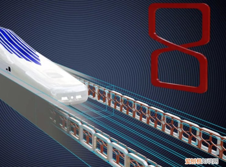 磁悬浮列车工作原理图解